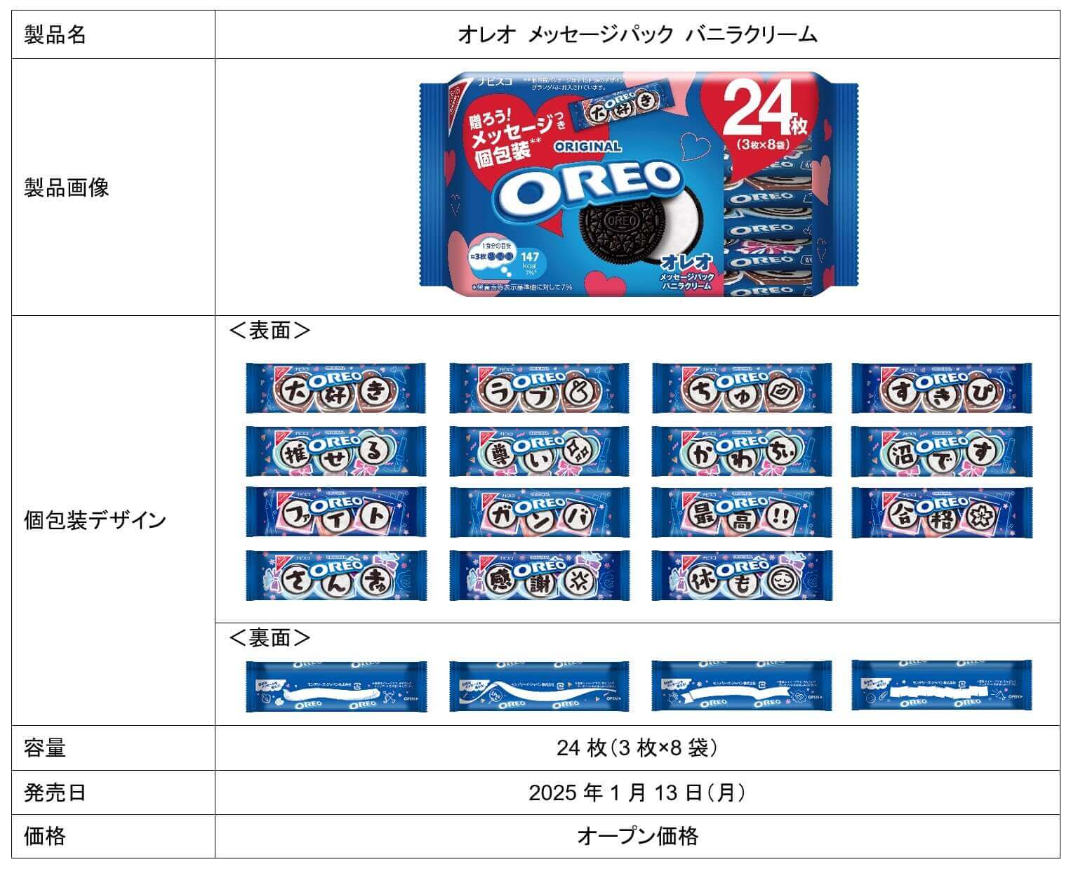 『オレオ メッセージパック バニラクリーム』-商品概要