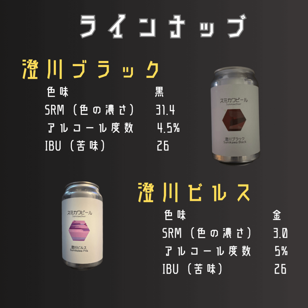 咖喱と酒場 CYKの『澄川麦酒 クラフトビール』