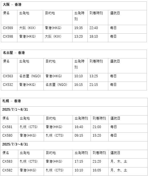 キャセイパシフィックの2025年夏季スケジュール-2025年3月30日より増便となる路線詳細