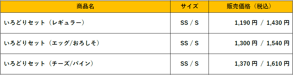 びっくりドンキーの『いろどりセット』-料金