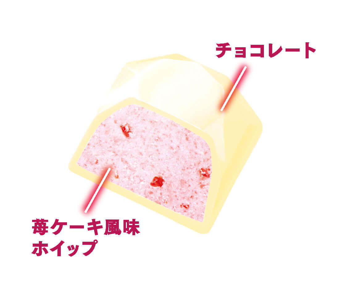 『デザートルック(苺のドームケーキ)』