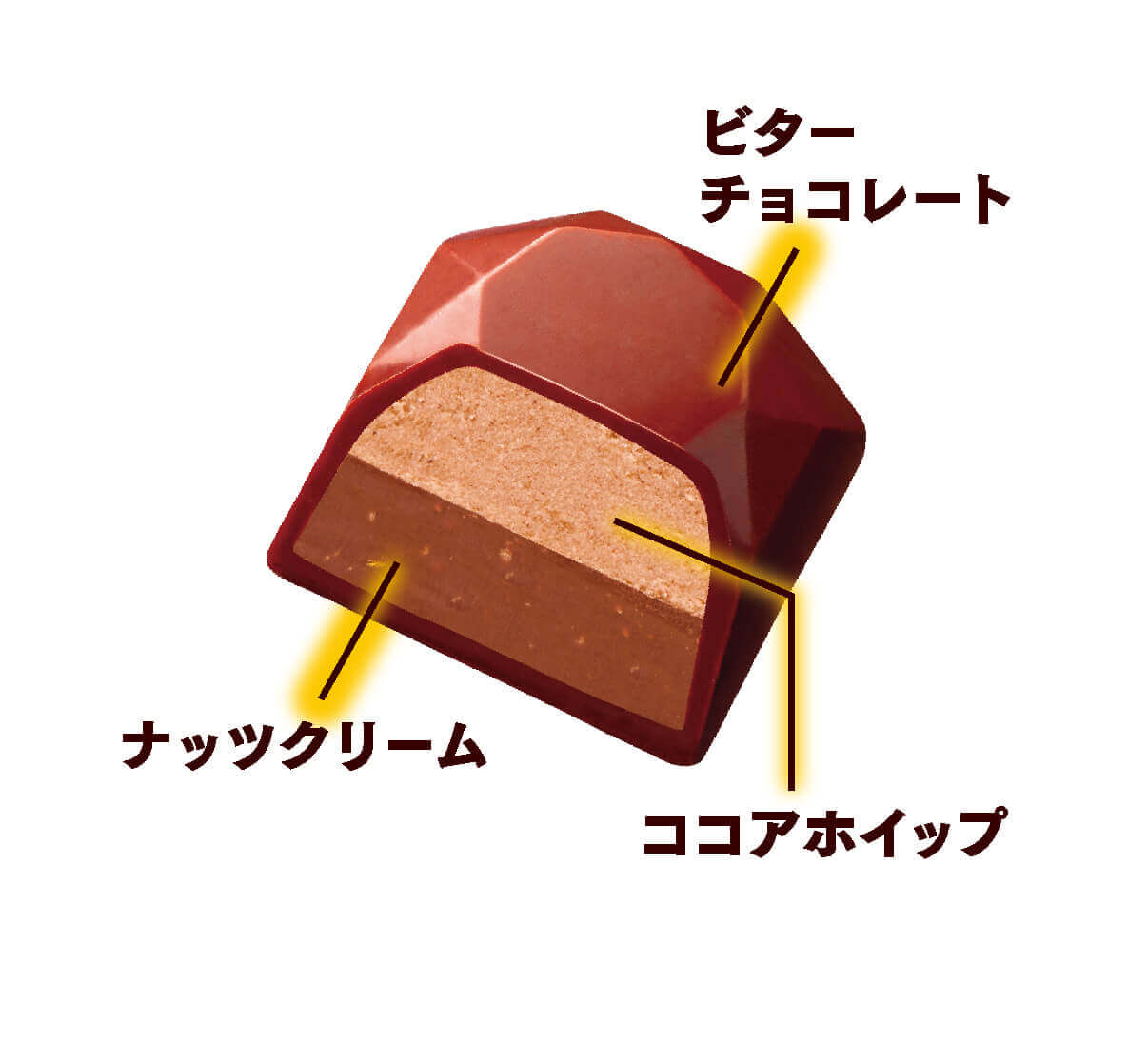 『デザートルック(ショコラドームケーキ)』