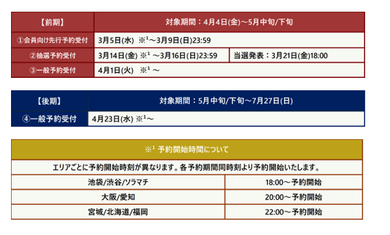 名探偵コナンカフェ2025-予約時期