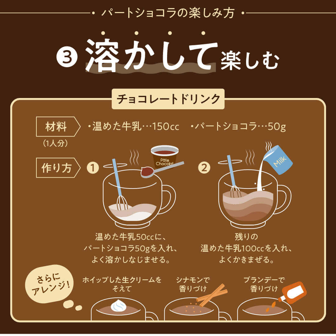 ロイズの『パートショコラ』