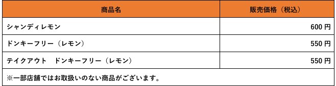 びっくりドンキーの『シャンディレモン』『ドンキーフリー(レモン)』-料金
