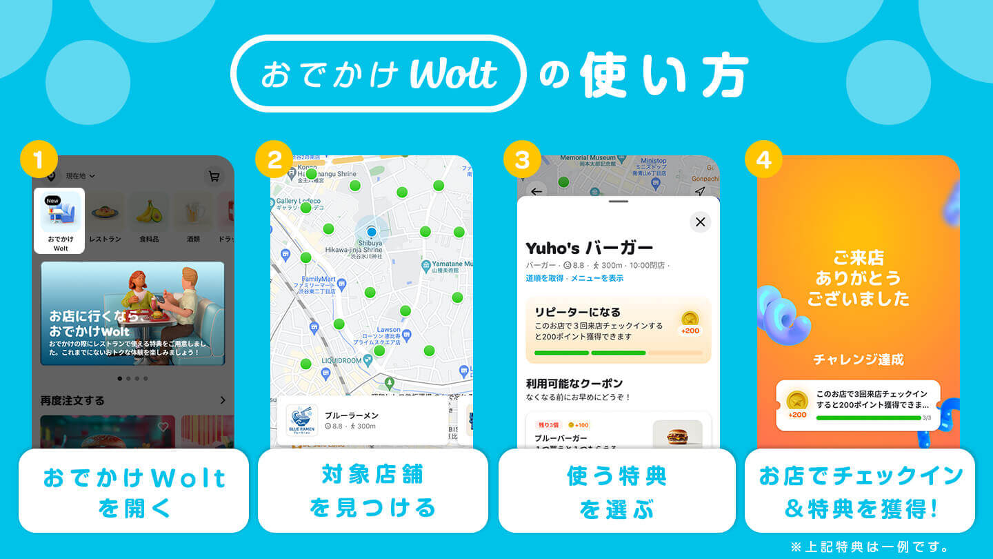 Wolt(ウォルト)の『おでかけWolt』-利用手順