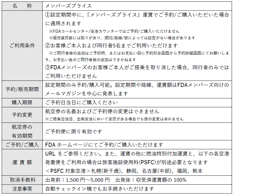 FDAの『メンバーズプライス』-利用条件
