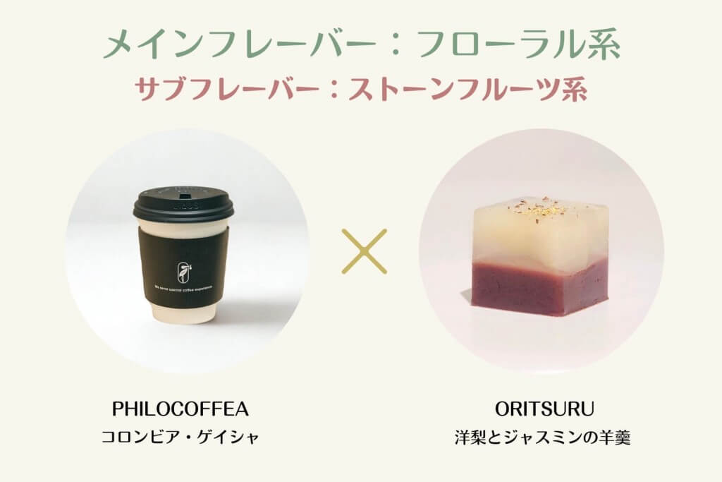 Coffee Pairing Festival 2025 in Sapporo-『コロンビア・ゲイシャ』（PHILOCOFFEA）✕『洋梨とジャスミンの羊羹』（ORITSURU）
