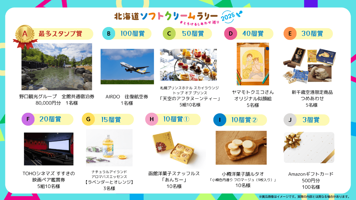 『北海道ソフトクリームラリー2025 ～#とろけるしあわせ巡り～ sponsored by Pococha』-豪華賞品