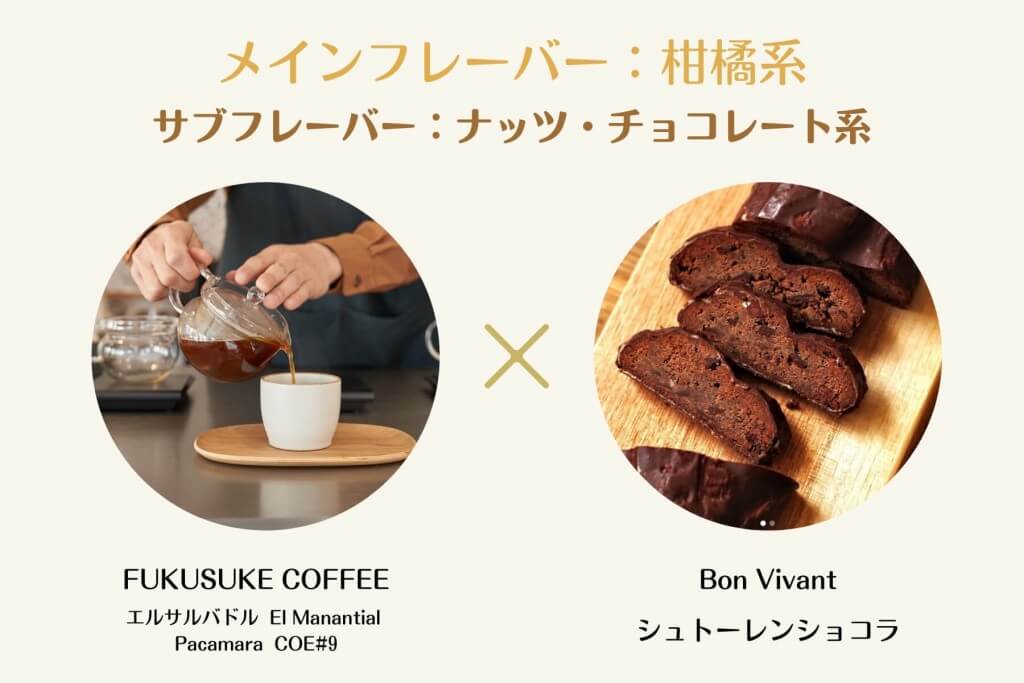 Coffee Pairing Festival 2025 in Sapporo-『エルサルバドル・El Manantial Pacamara COE#9』（FUKUSUKE COFFEE）✕ 『シュトーレンショコラ』（Bon Vivant）