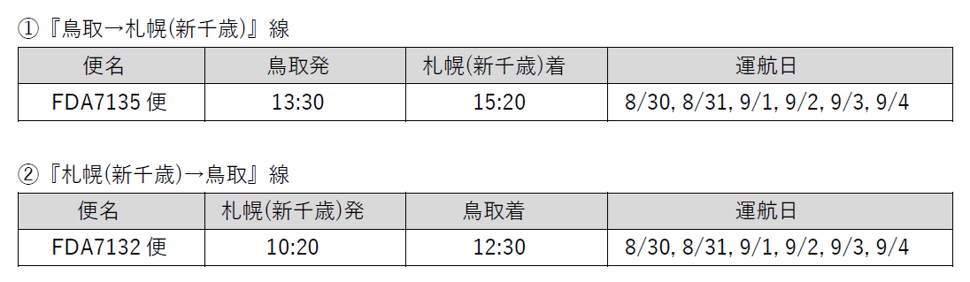 FDAチャーター便-『鳥取＝札幌(新千歳)』線の運航ダイヤ