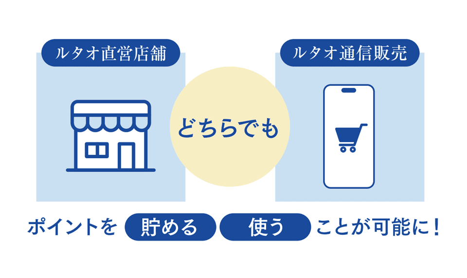 小樽洋菓子舗ルタオ-ポイント制度リニューアル『店舗とオンラインショップの連携が可能に』