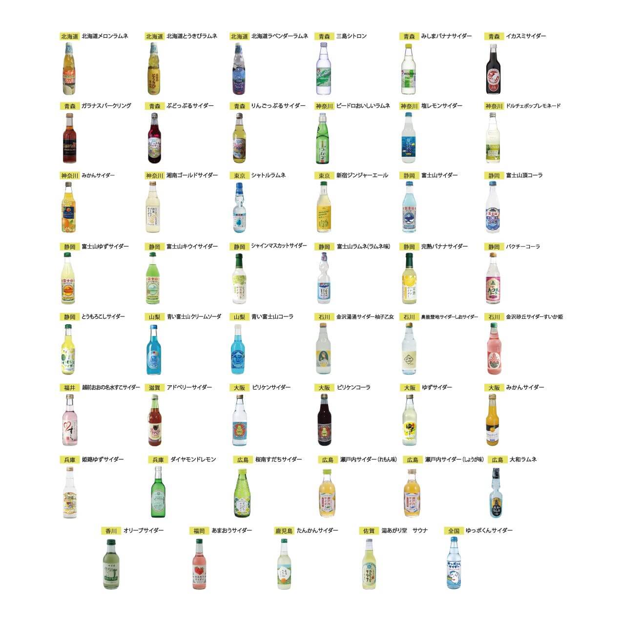 『ガラスびんでシュワシュワ市』-ご当地飲料