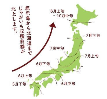 カルビーの『夏ポテト』-じゃがいも収穫前線