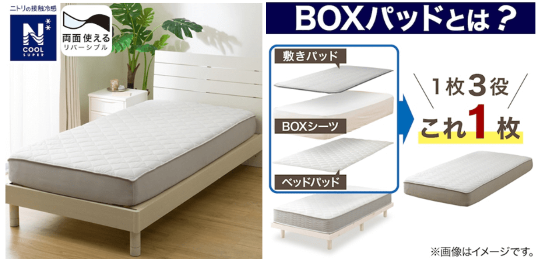 ニトリの『両面使える接触冷感BOXパッド シングル』