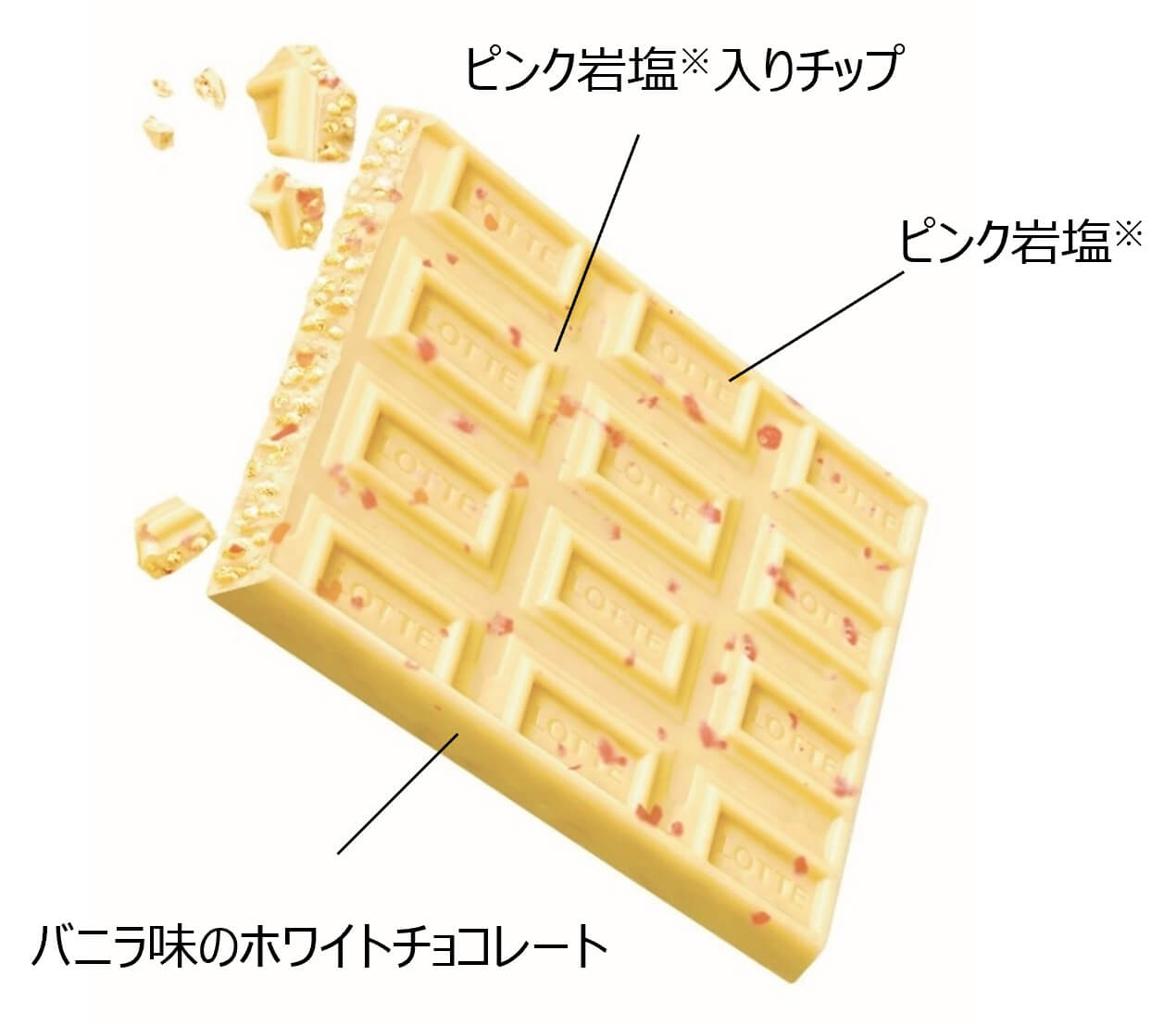 『クランキー＜塩バニラ＞』