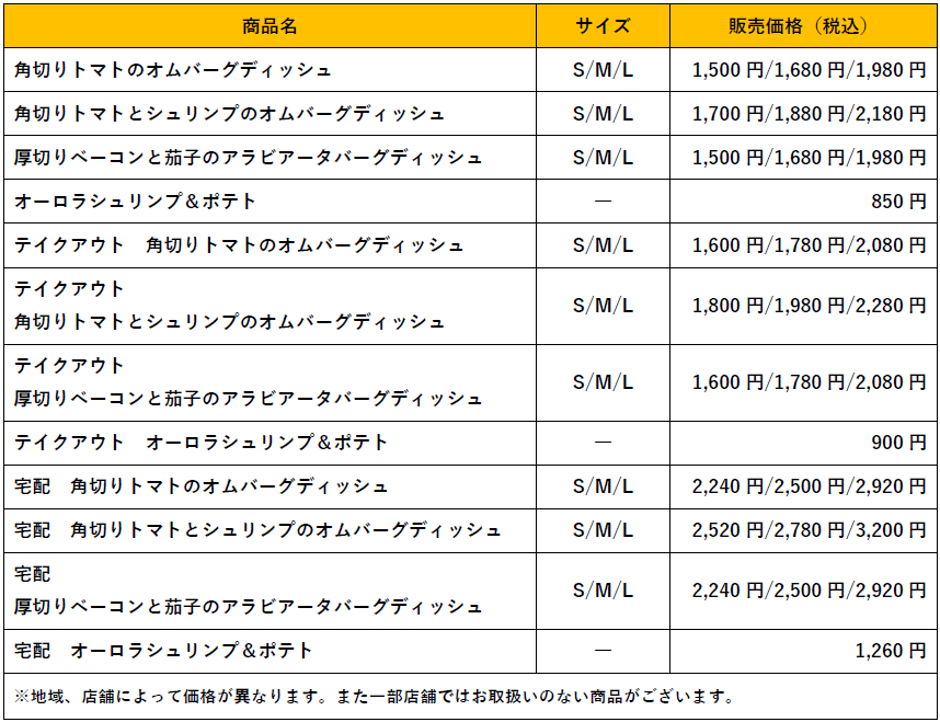びっくりドンキーの『トマト弾けるハンバーグ』フェア-料金