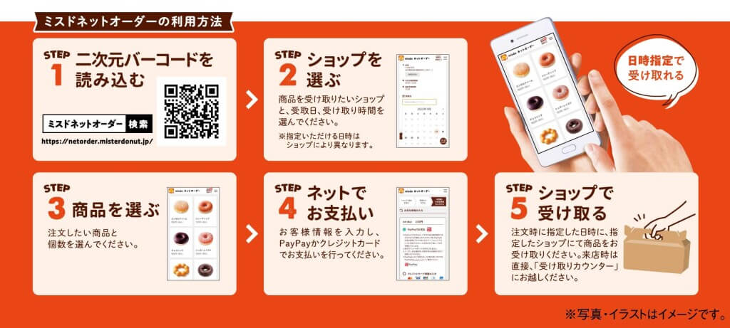 ミスタードーナツの『ミスドネットオーダー』