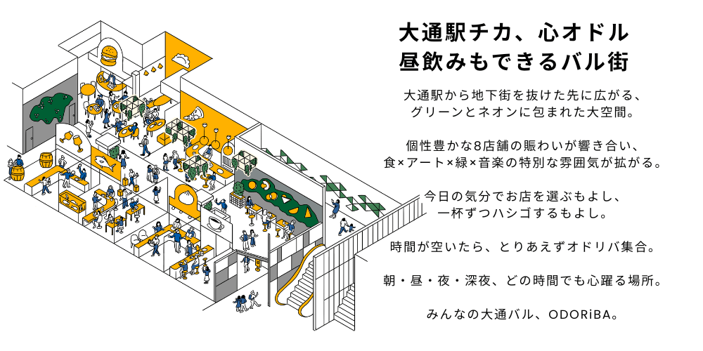 4PLA-ODORiBA大通バル