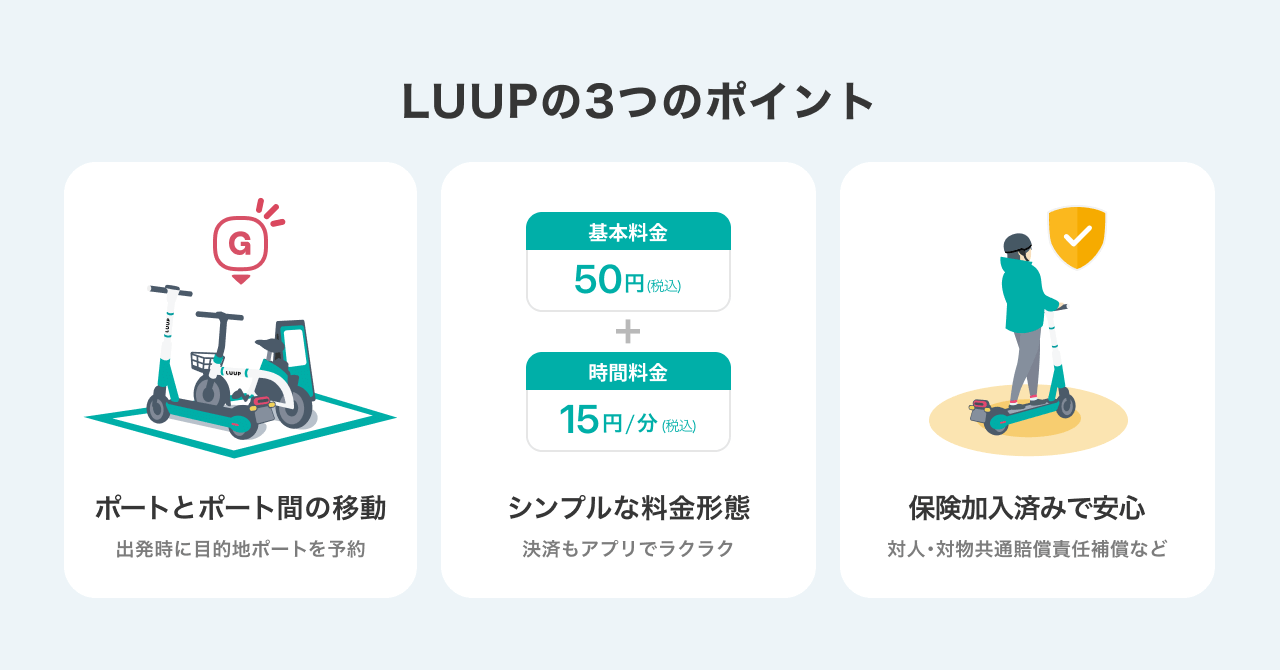 「電動マイクロモビリティ」のシェアリングサービス『LUUP(ループ)』-3つのポイント