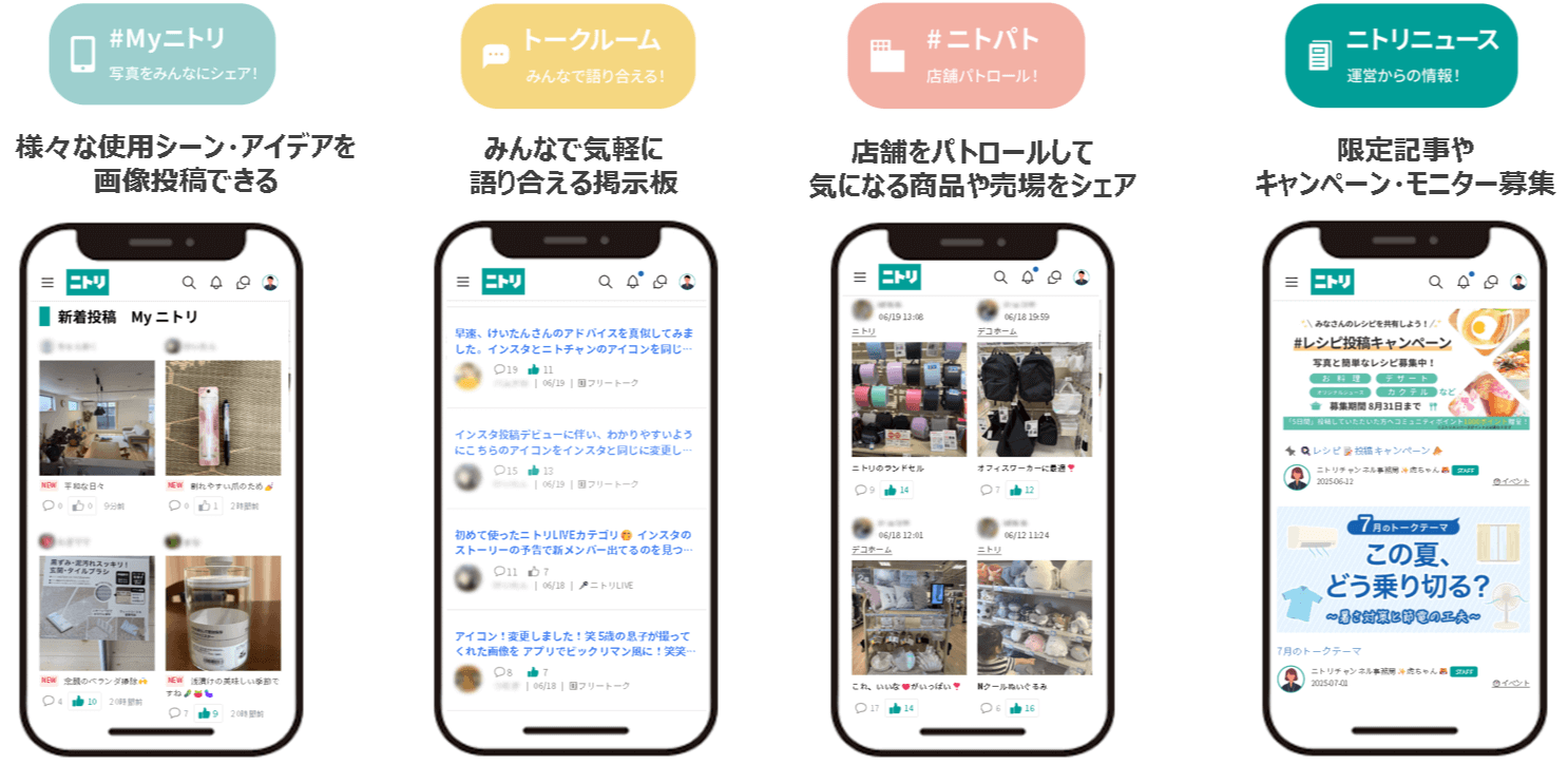ニトリの公式ファンコミュニティサイト『ニトリチャンネル』-コンテンツ