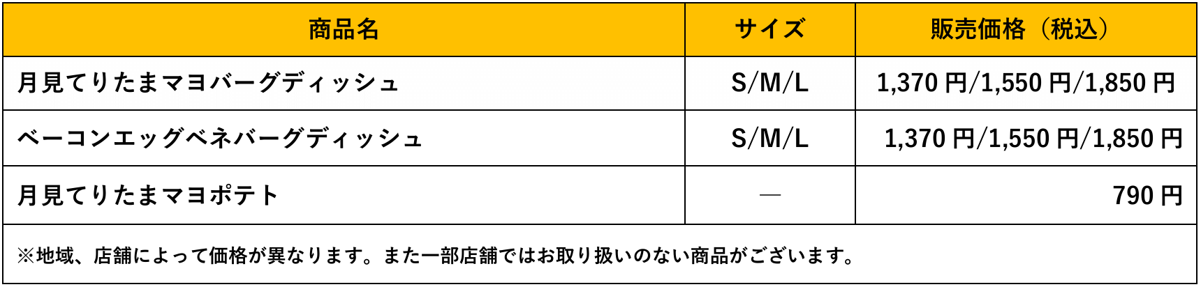 びっくりドンキーの『日本の秋に、月見ハンバーグ。』フェア-料金