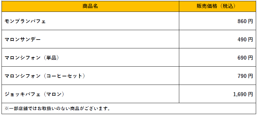 びっくりドンキーのマロンデザート-料金