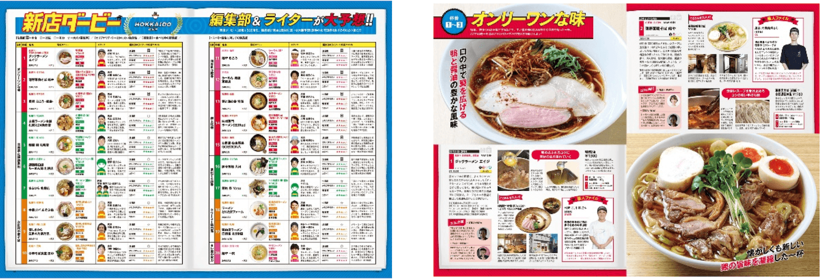 ラーメンWalker2026 北海道版-鴨、軍鶏などユニークな味～初上陸などが続々！ 激戦の新店20店