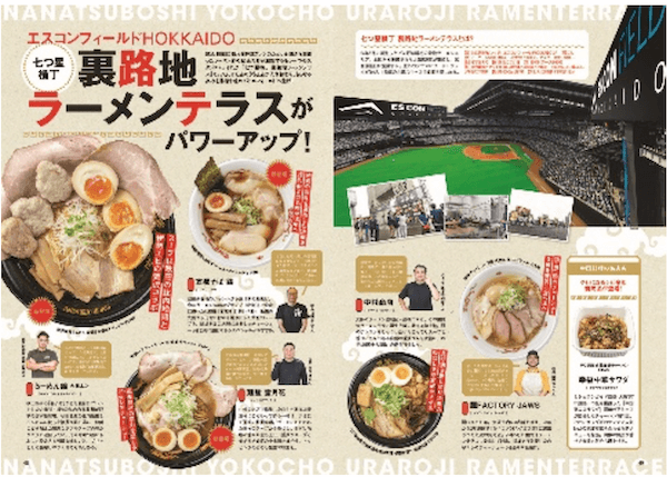 ラーメンWalker2026 北海道版-エスコンフィールドHOKKAIDO 七つ星横丁 裏路地ラーメンテラス