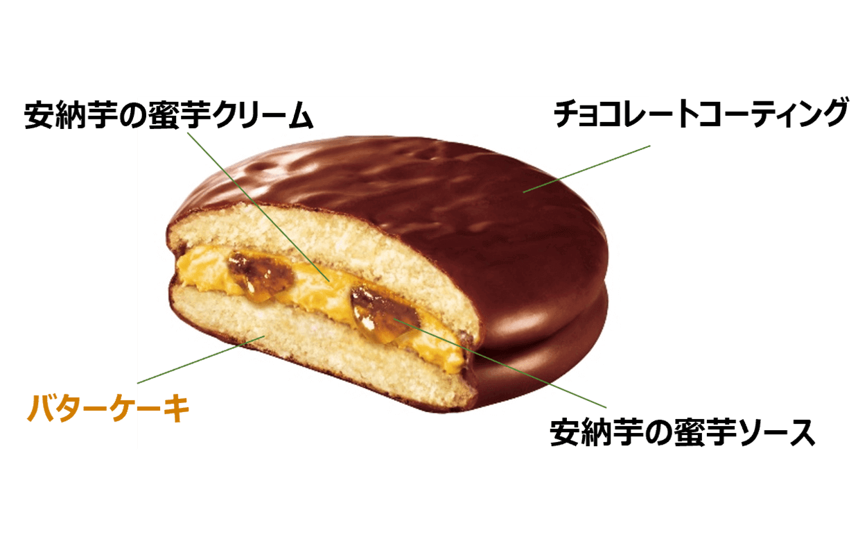 『チョコパイ＜蜜芋バタータルト＞個売り』