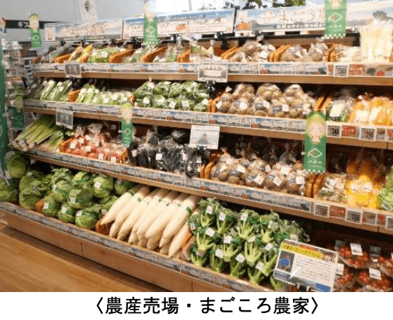マックスバリュ 宮の沢店-農産売場・まごころ農家