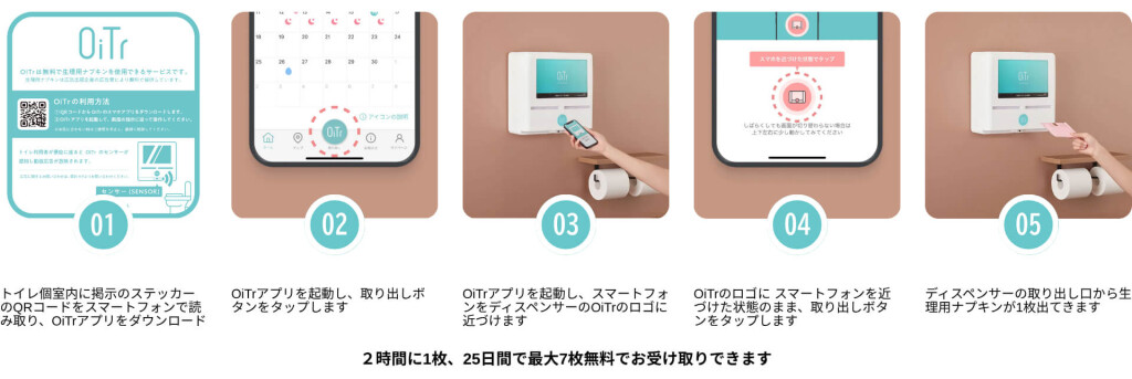 OiTr(オイテル)