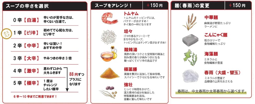 七宝麻辣湯-辛さ