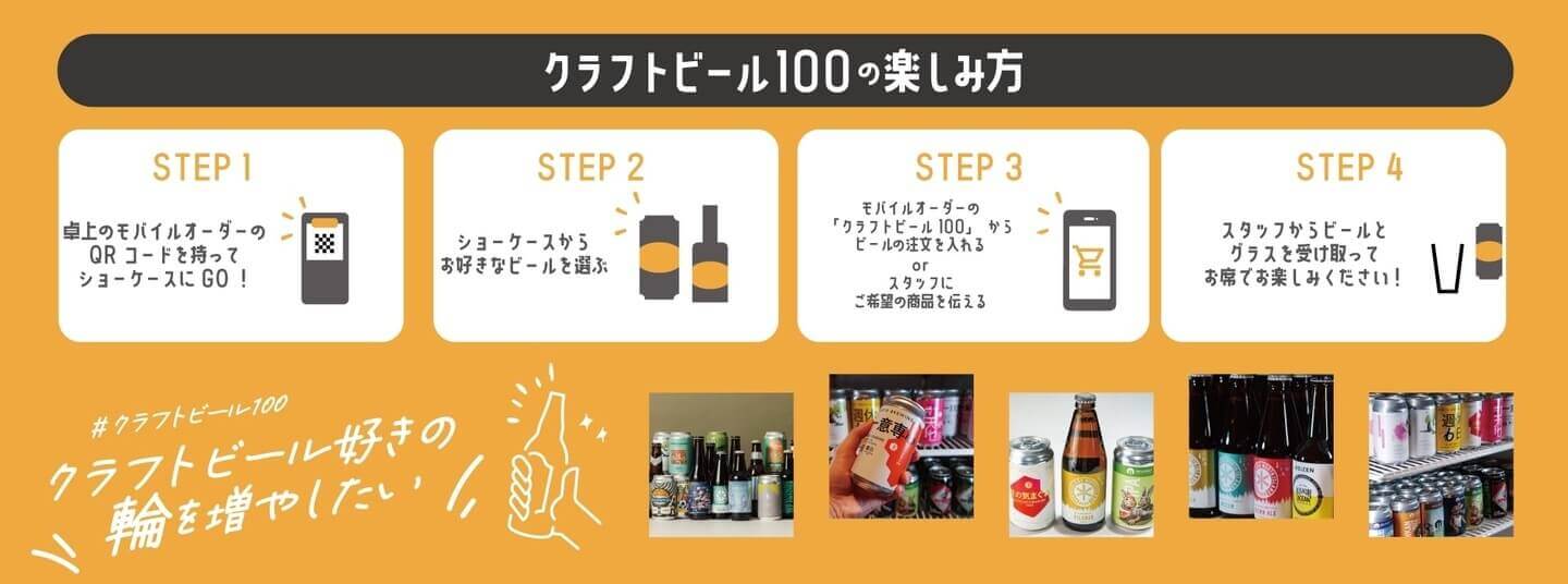 クラフトビール100-クラフトビール100 パートナーズ