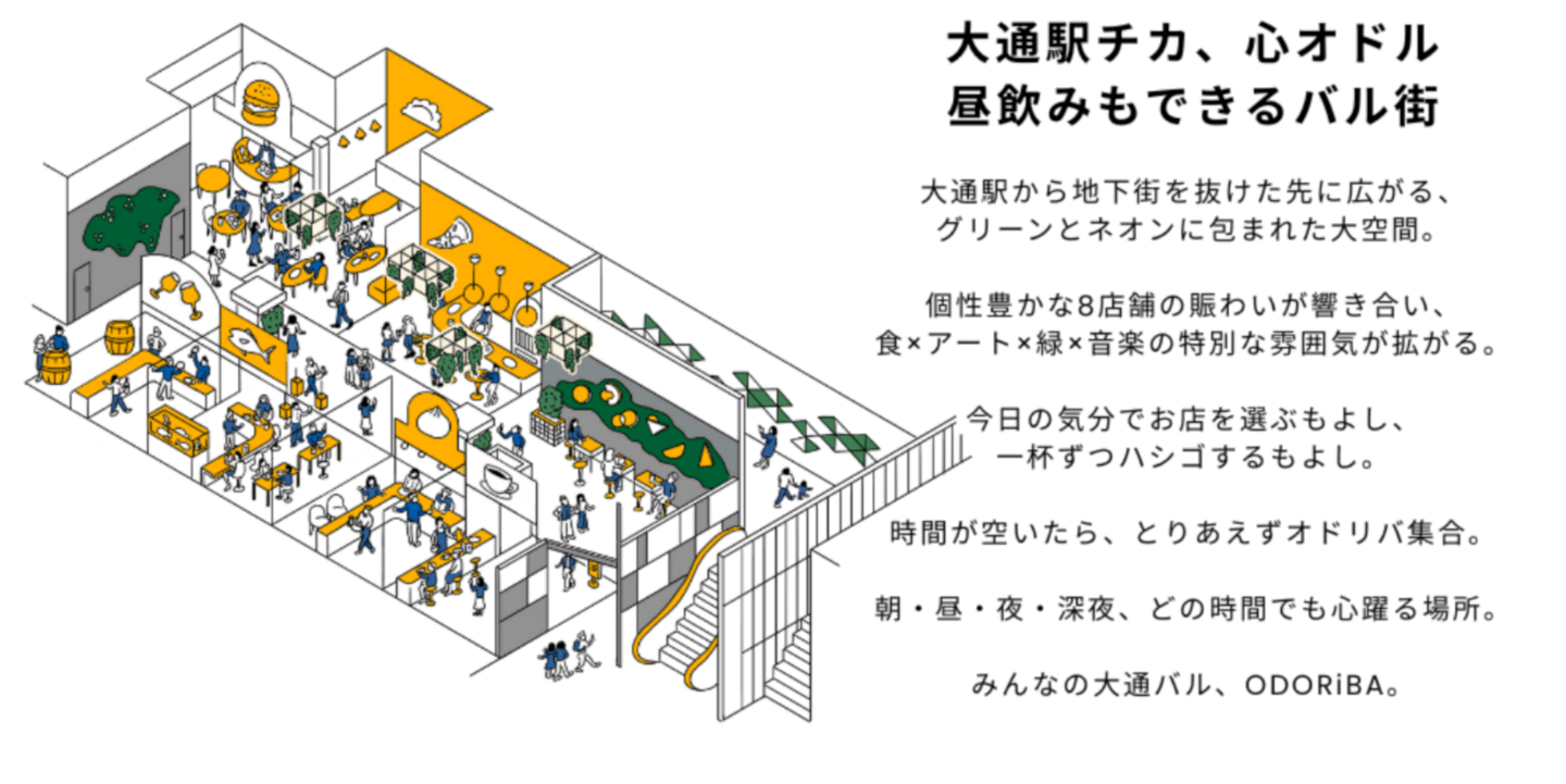札幌4丁目プレイス-ODORiBA 大通バル