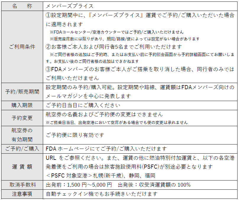 FDAの『メンバーズプライス』-主な利用条件