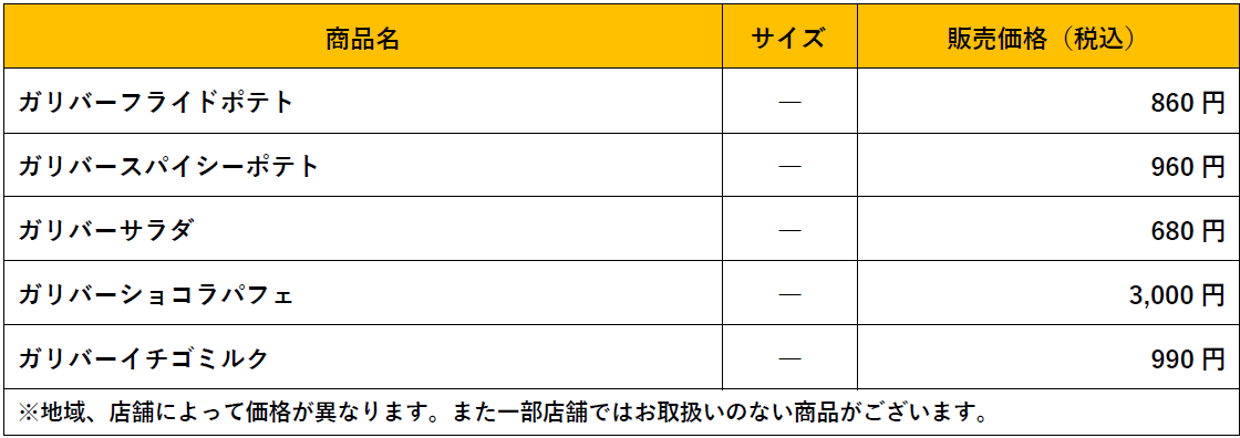びっくりドンキーの『今年もガリバー！』フェア-アラカルトメニュー/デザートメニュー/ドリンクメニュー料金