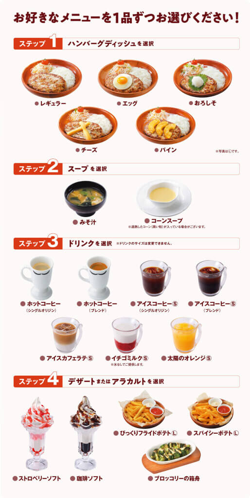 びっくりドンキーの『ドンキー満喫セット』