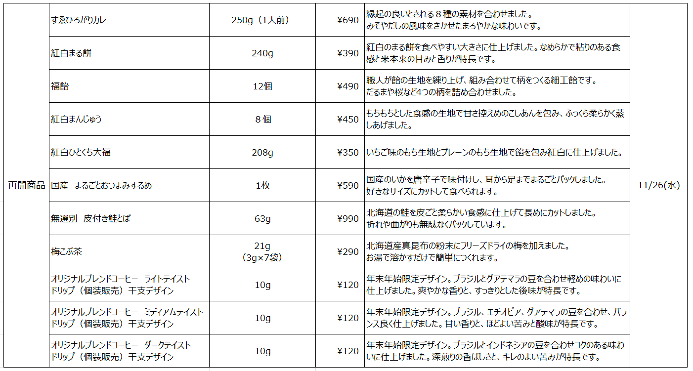 無印良品-年末年始に合わせた季節限定(料金)