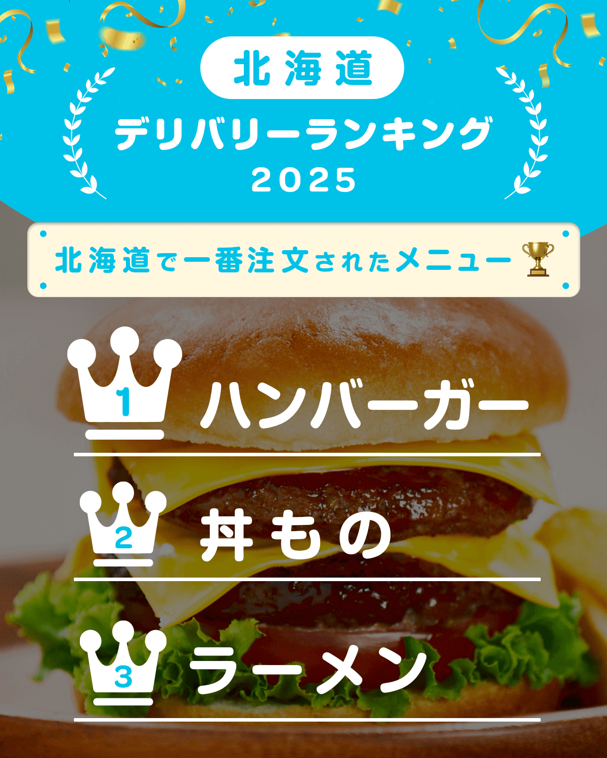 Wolt(ウォルト)-北海道で一番注文されたメニュー