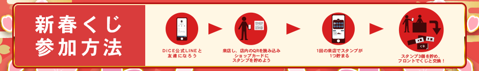 インターネットカフェDiCEの『DiCE新春くじ』-参加方法