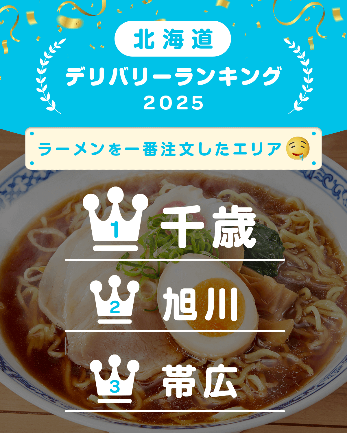 Wolt(ウォルト)-ラーメンを愛するエリア TOP3