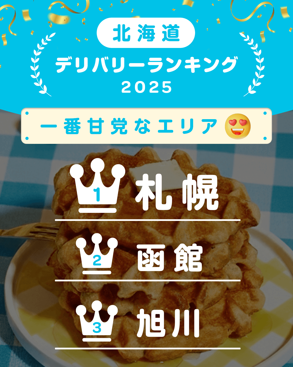 Wolt(ウォルト)-一番甘党なエリアは?