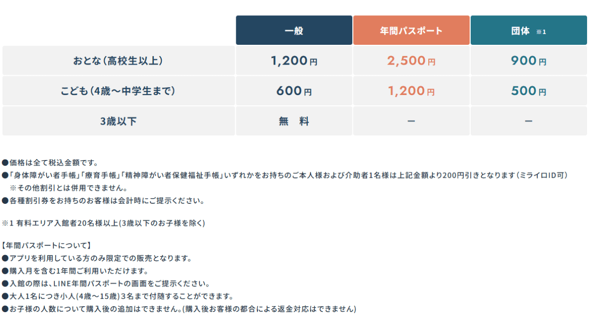 チョコトピアファクトリー改修工事-価格変更