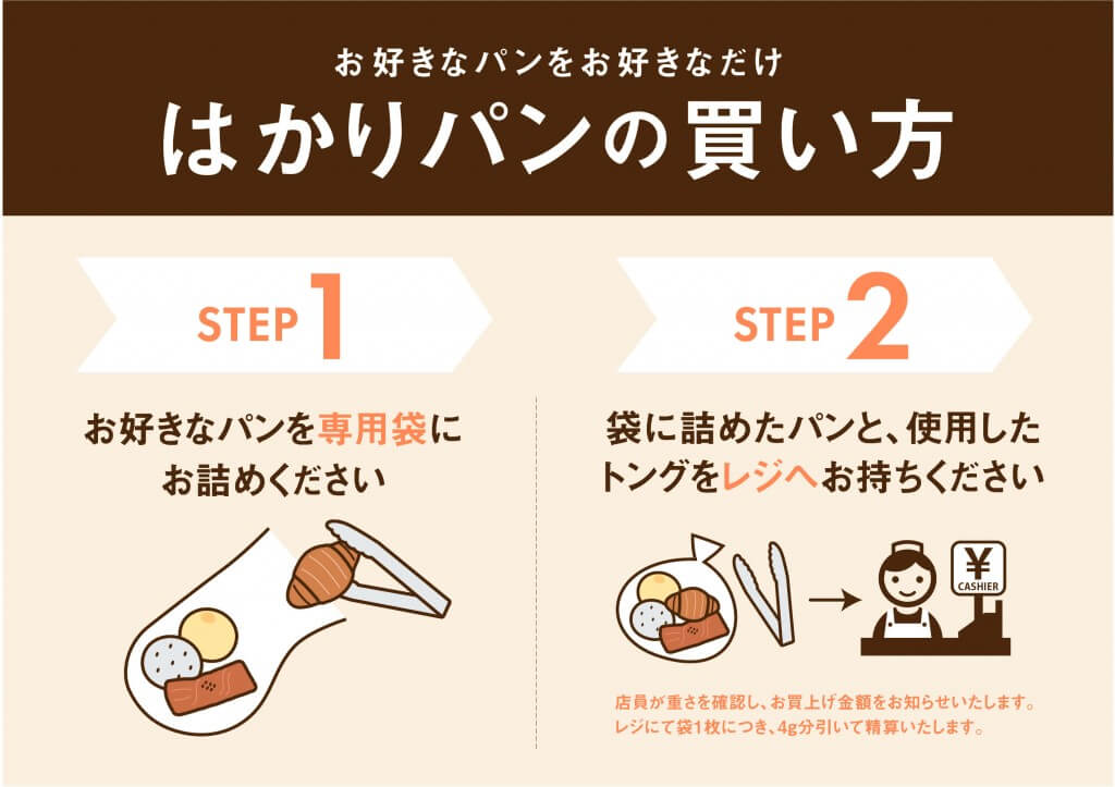 もりもとの『はかりパン』-買い方