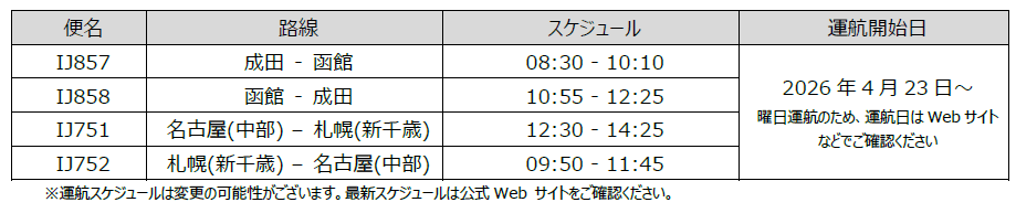 スプリング・ジャパン株式会社の成田= 函館、名古屋(中部)=札幌(新千歳)線-運航スケジュール