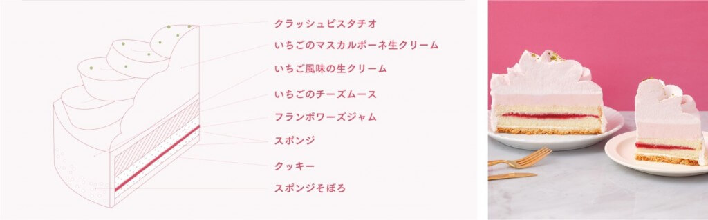 きのとやの『苺のふんわり生フロマージュ』