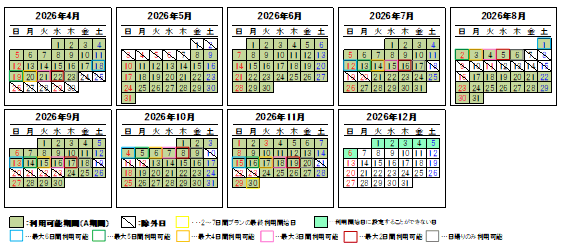 HOKKAIDO LOVE! 道トクふりーぱす-A期間