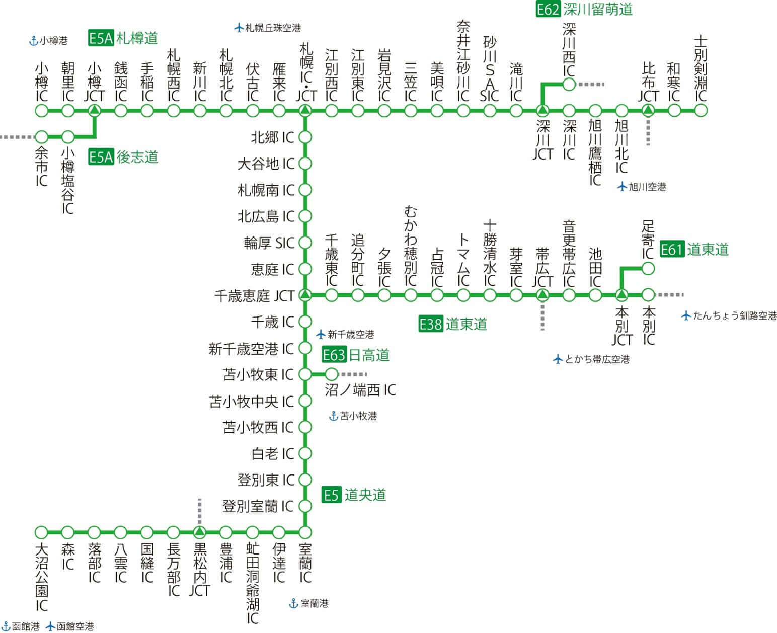 HOKKAIDO LOVE! 道トクふりーぱす-北海道内の高速道路全線が乗り降り自由