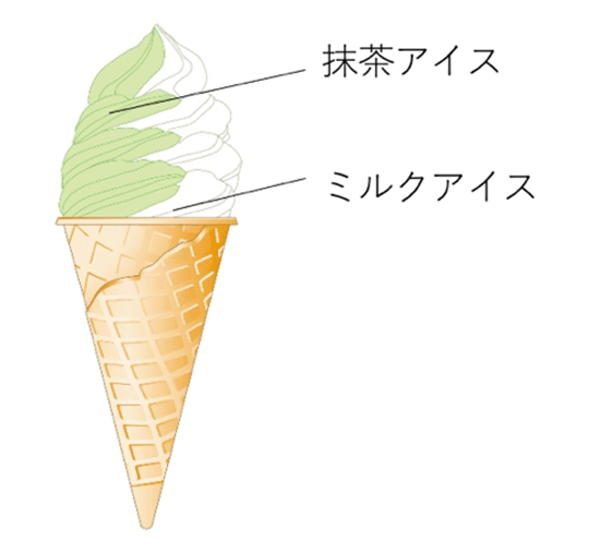 セブン‐イレブンの『セブンプレミアム ワッフルコーン 抹茶ミルク』